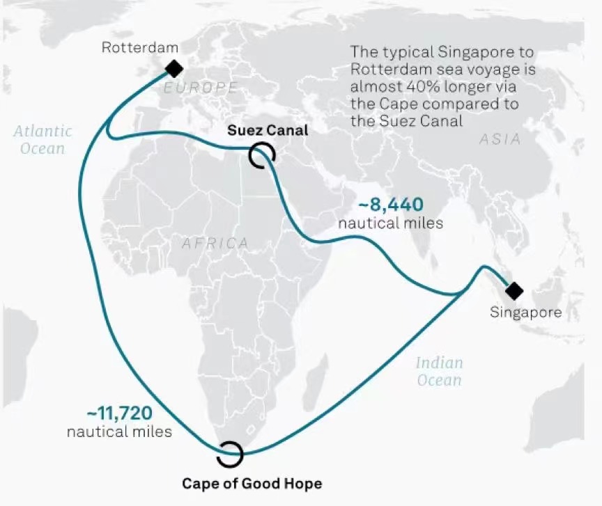 CMA CGM objavlja nove cene tovora za pot iz Zahodne Afrike v Alžirijo